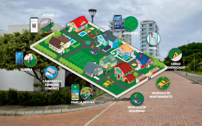 Condominio Seguro